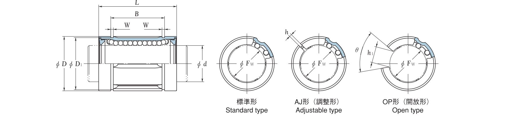 SDB Linear Bearing Standard Type