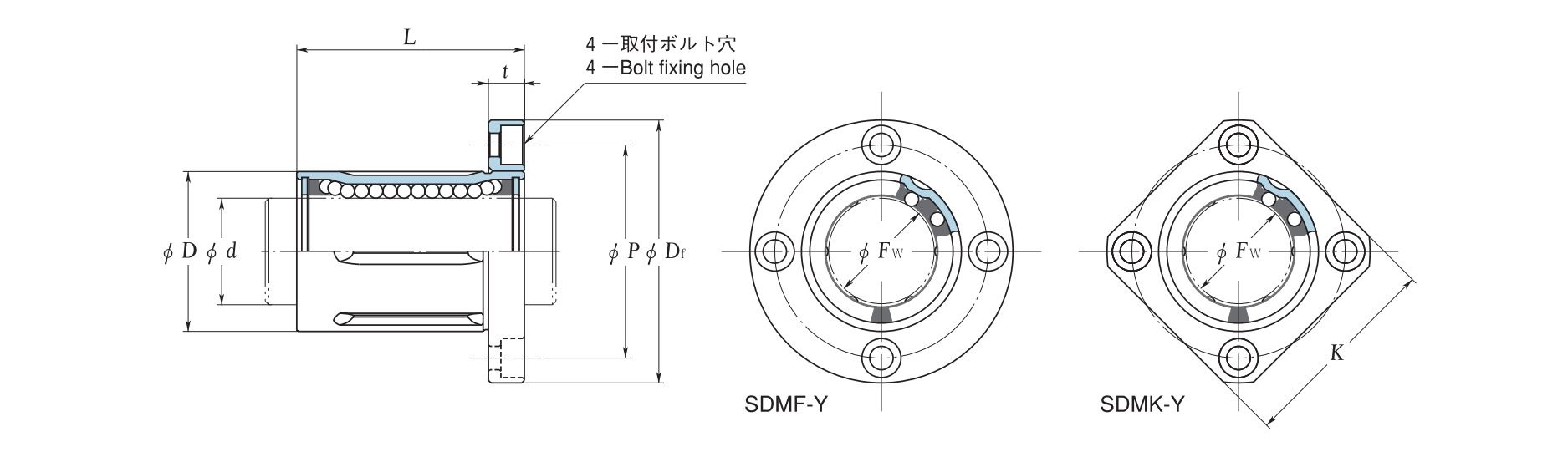 SDMF-Y-SDMK-Y Linear Bearing Flange Type