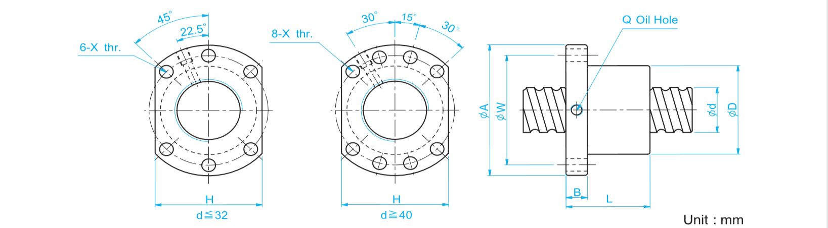 SFUR-SFU TYPE BALL SCREW