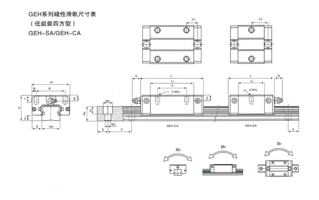 GEH-SA-GEH-CA Linear Slides Rail