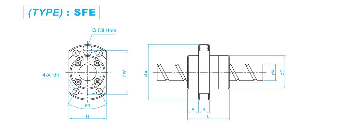 SFYR-SFE TYPE BALL SCREW