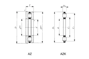 Az Azk