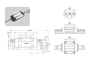 Brc Brd Rail Ao La1