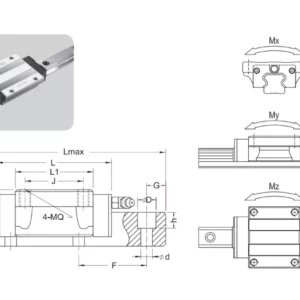 Brc Brd Rail Ao La1