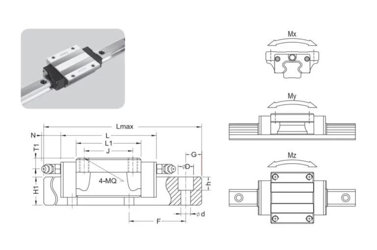 Brc Brd Rail Ao La1