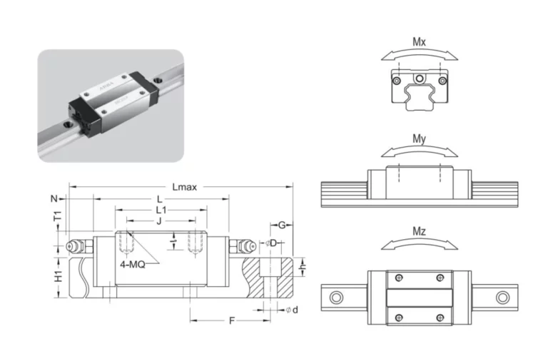 Brc Brd Rail Ro Lr1