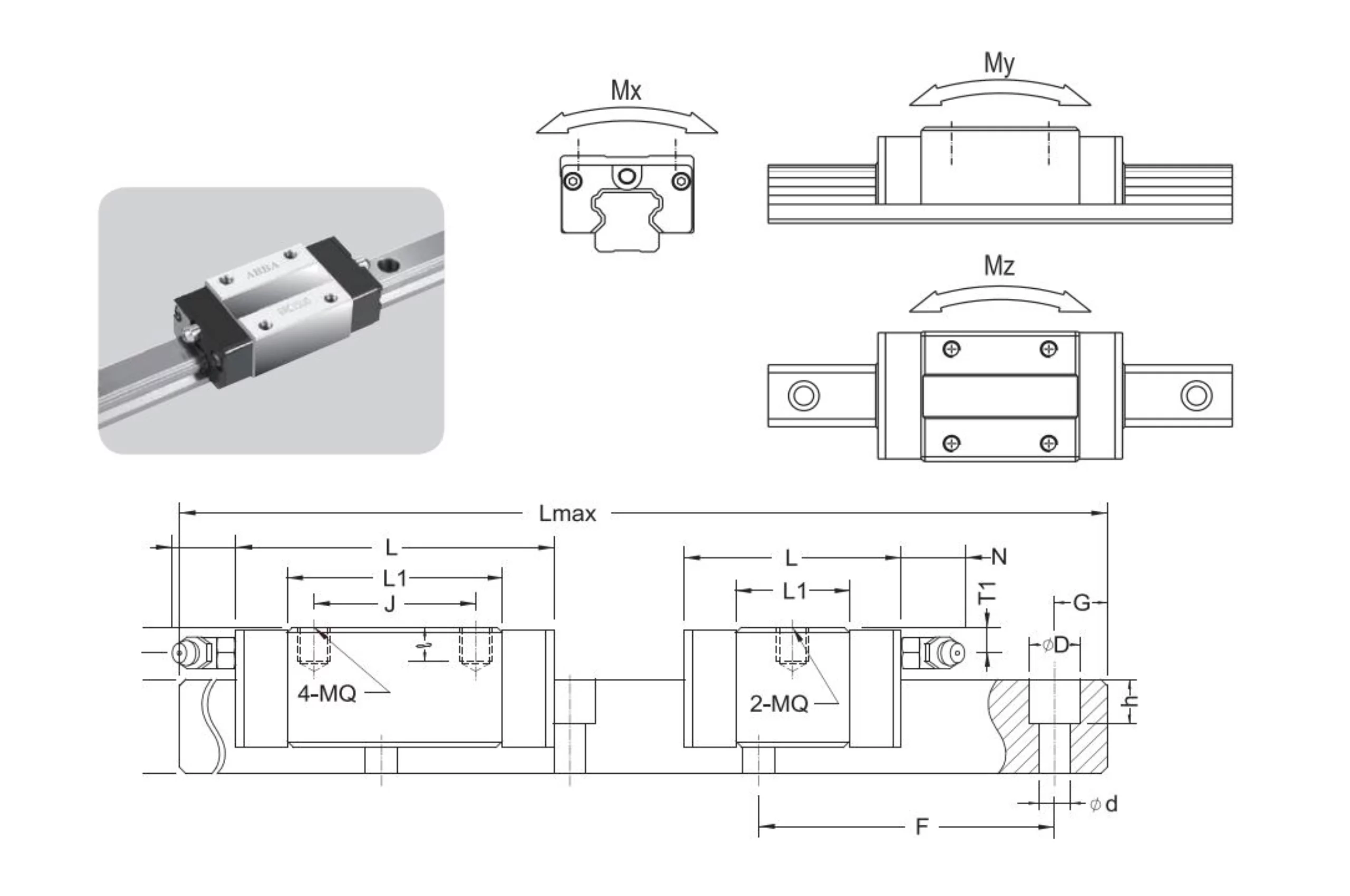 Brc Brd Rail Uo Su1
