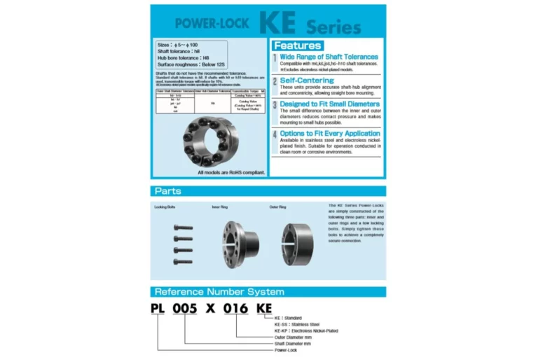 Ke (1)