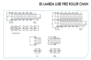 Lambda Bs Ss