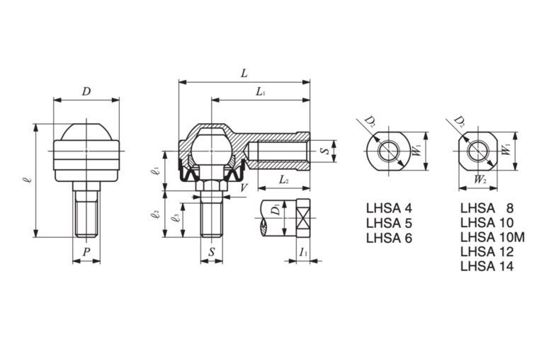 Lhsa Series Elementor Io Optimized