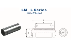 Lm L Linear Bush