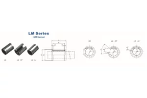 Lm Lm Op Lm Aj Linear Bush