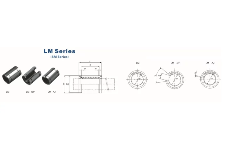 Lm Lm Op Lm Aj Linear Bush