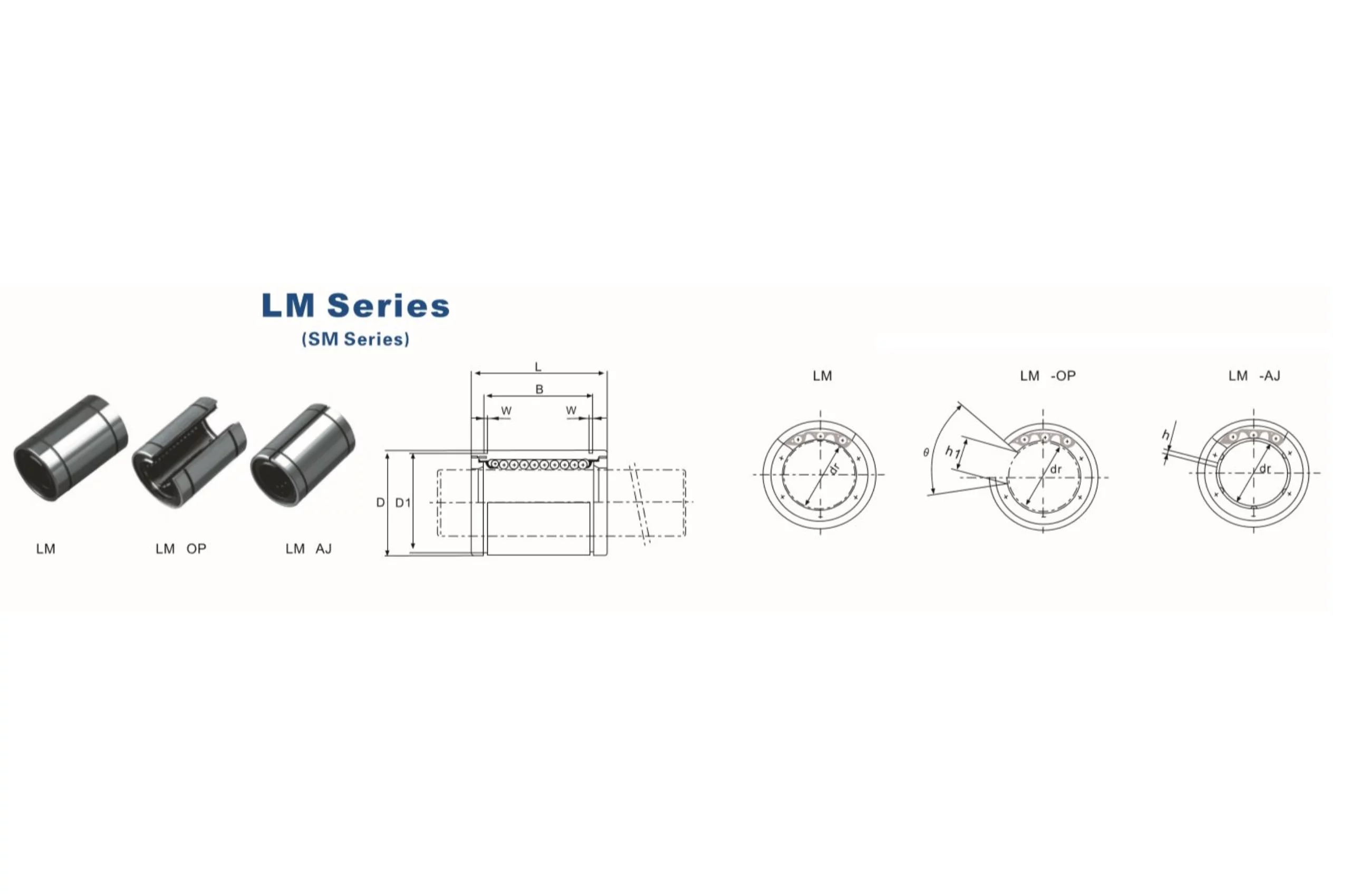 Lm Lm Op Lm Aj Linear Bush