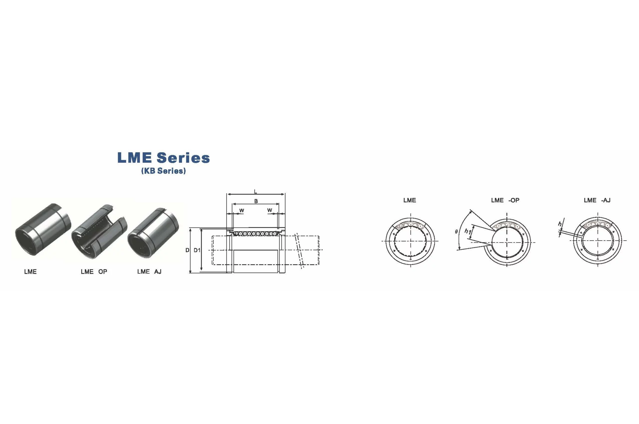 Lme Lme Op Lme Aj Linear Bush
