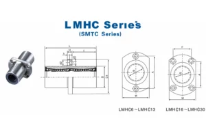 Lmhc