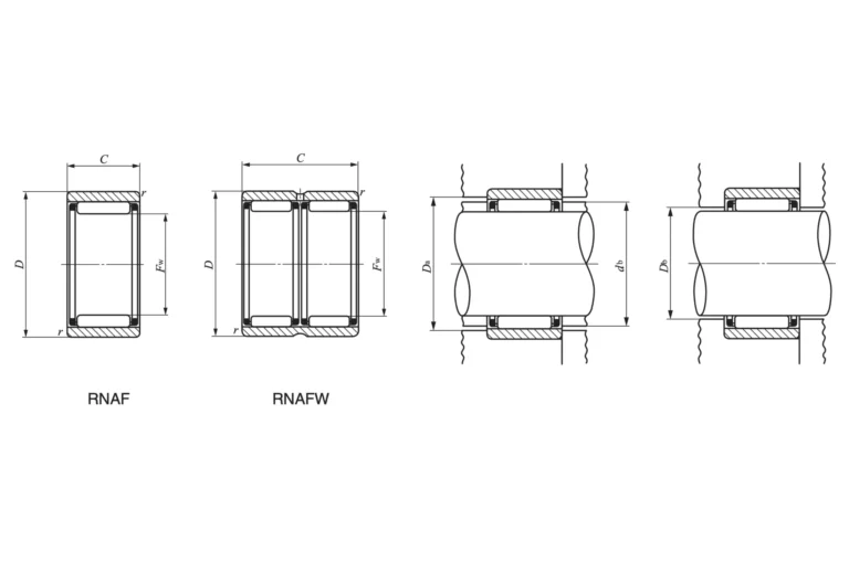 Rnaf Rnaf Series Dimensions
