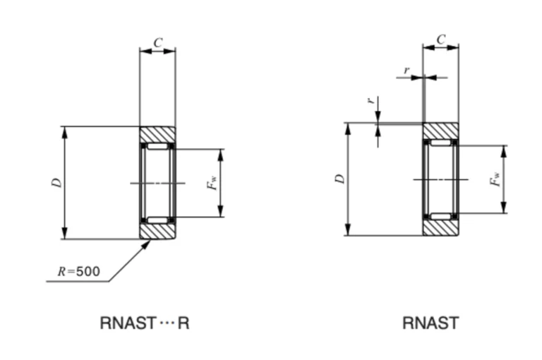 Rnast