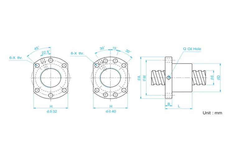 Sfur Sfu Type Ball Screw