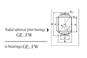 Bearing