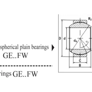 Bearing