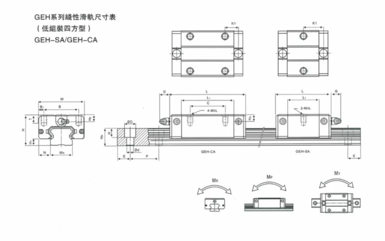 Geh Sa Geh Ca Linear Slides Rail