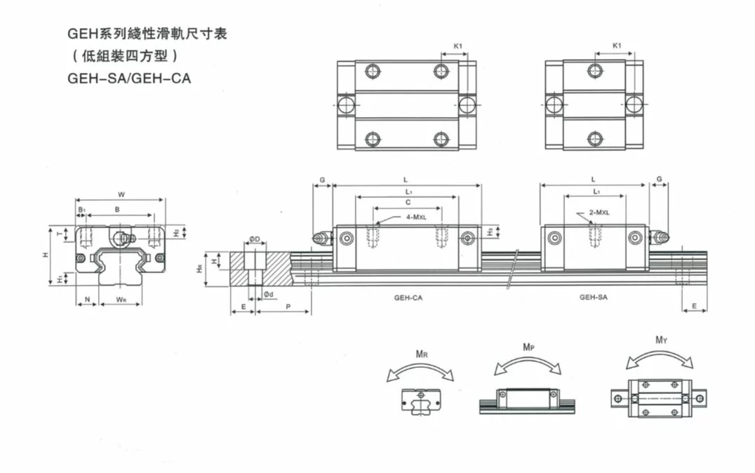 Geh Sa Geh Ca Linear Slides Rail