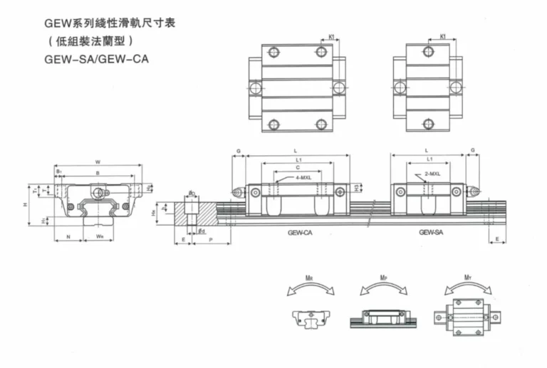 Gew Sa Gew Ca Linear Slides Rail