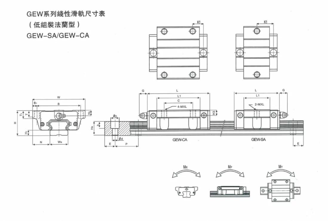 Gew Sa Gew Ca Linear Slides Rail