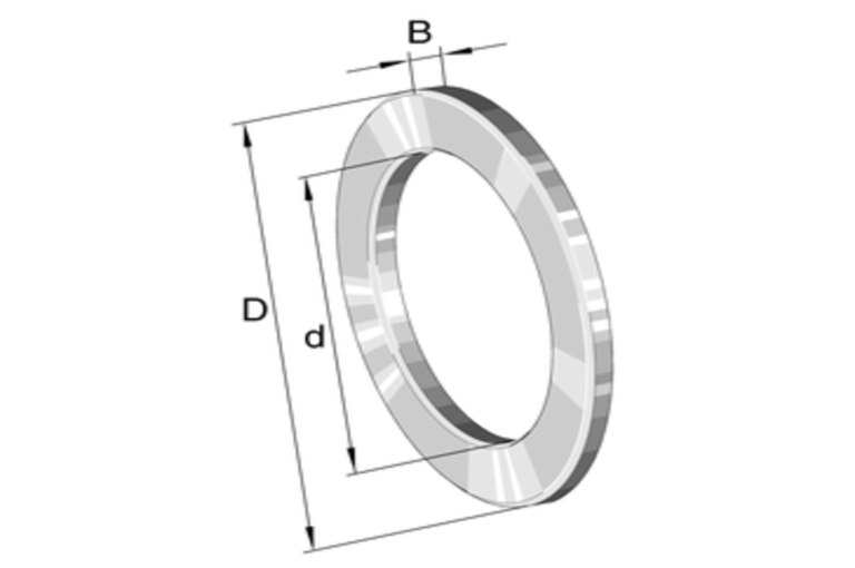 Ls Series Elementor Io Optimized