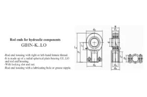 Products (6)
